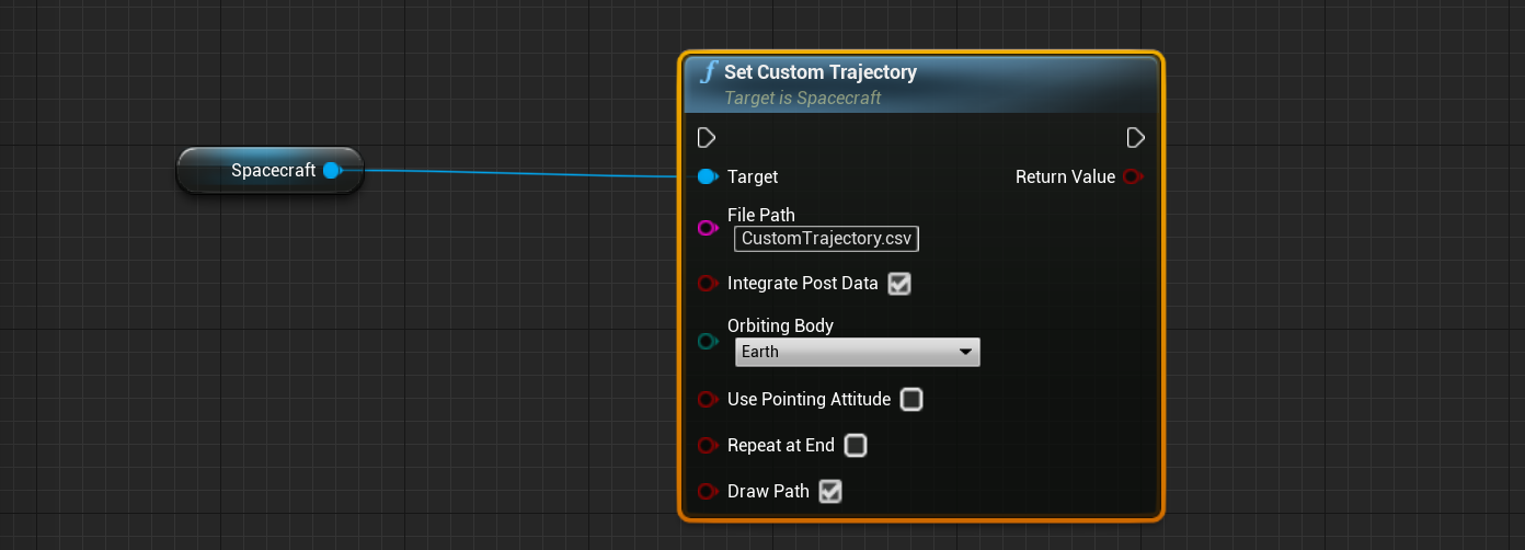 The Set Custom Trajectory function can be called on the spacecraft to load a custom trajectory by name.